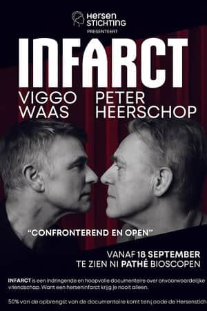 Infarct