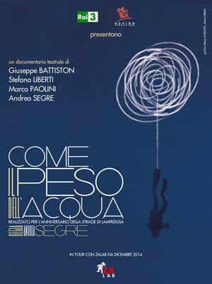 Come il peso dell'acqua