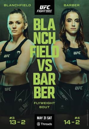 UFC on ESPN 68: Gamrot vs. Klein