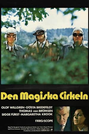 The Magic Circle