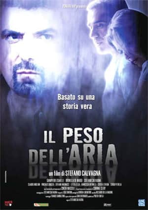 Il Peso Dell'Aria