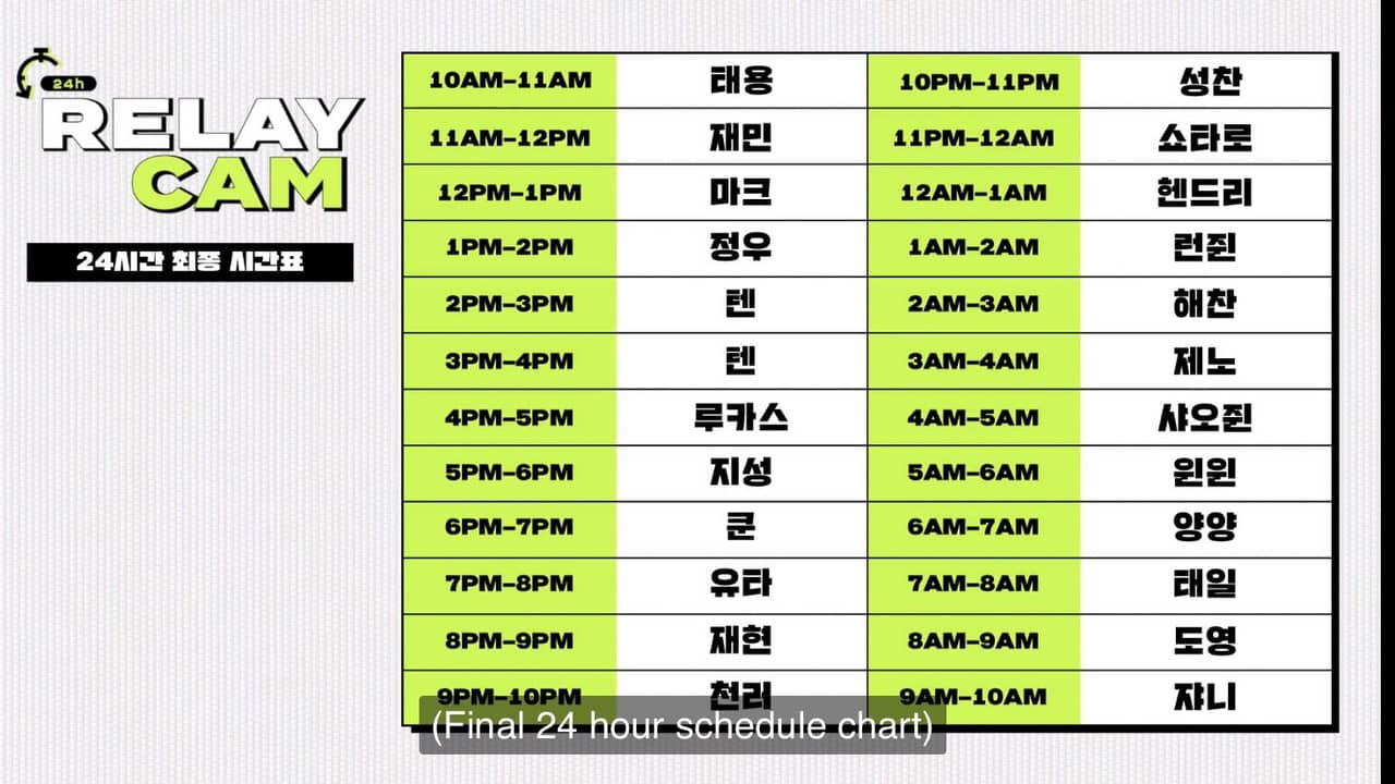 NCT 24hr RELAY CAM backdrop