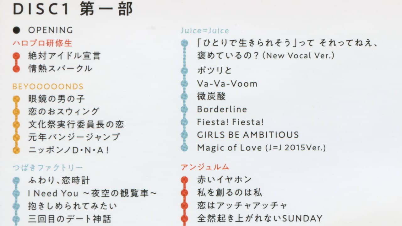 Hello! Project 2019 COUNTDOWN PARTY 2019-2020 ~GOODBYE & HELLO!~ backdrop