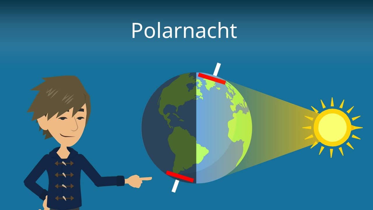 Polartag / Polarnacht backdrop