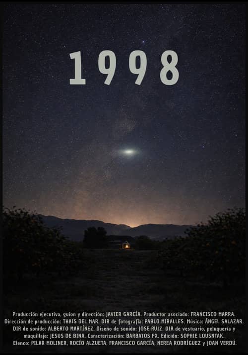 1998