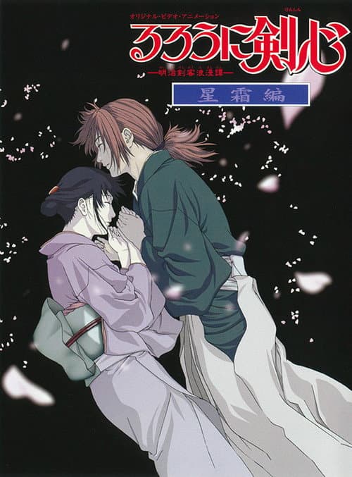 Rurouni Kenshin: Reflection Season 1 poster