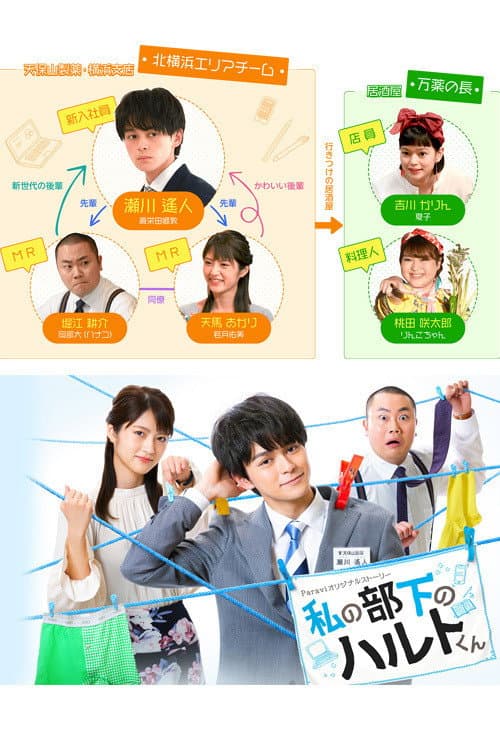 My Subordinate Haruto-kun Season 1 poster