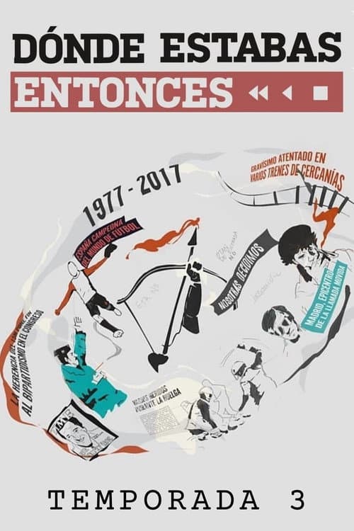 Where were you then? Season 3 poster